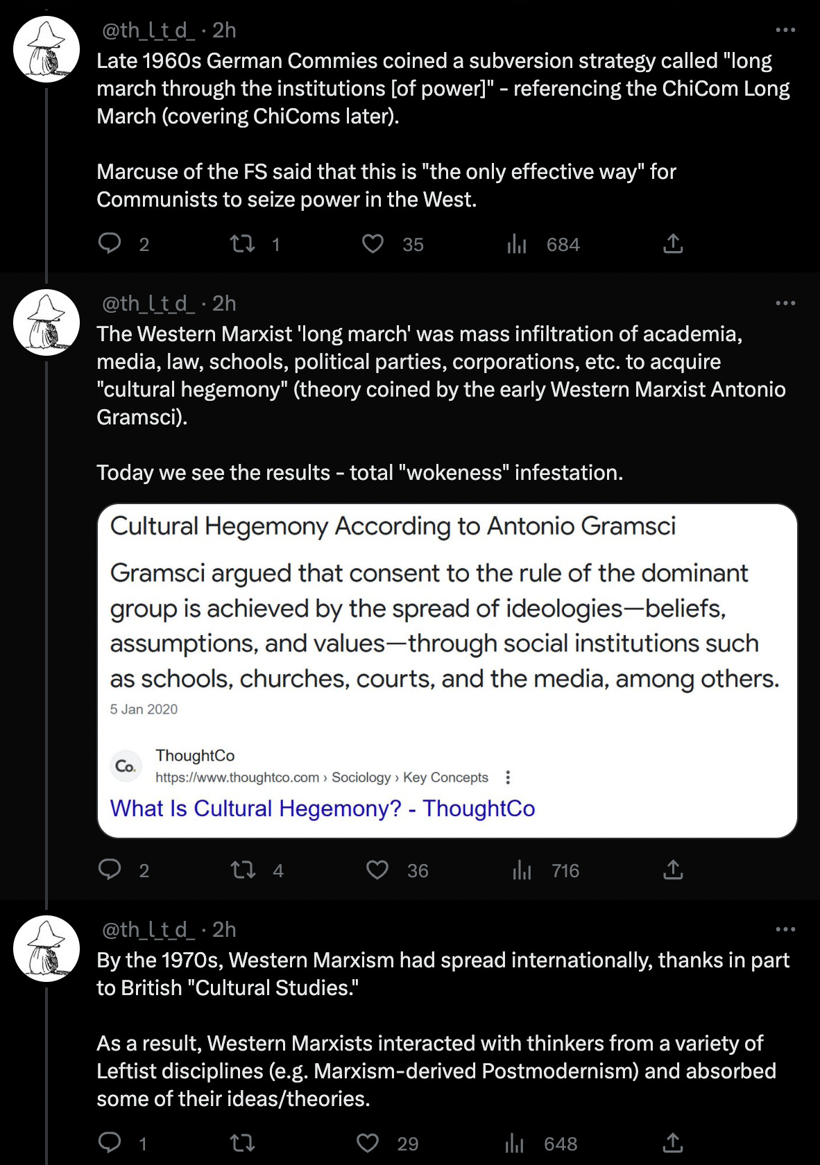 Calculating the Plausibility of the "Long March Through the Institutions"